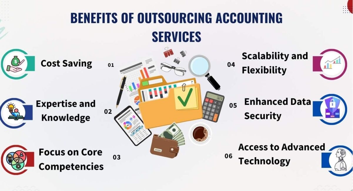 out-mainegobookkeeping